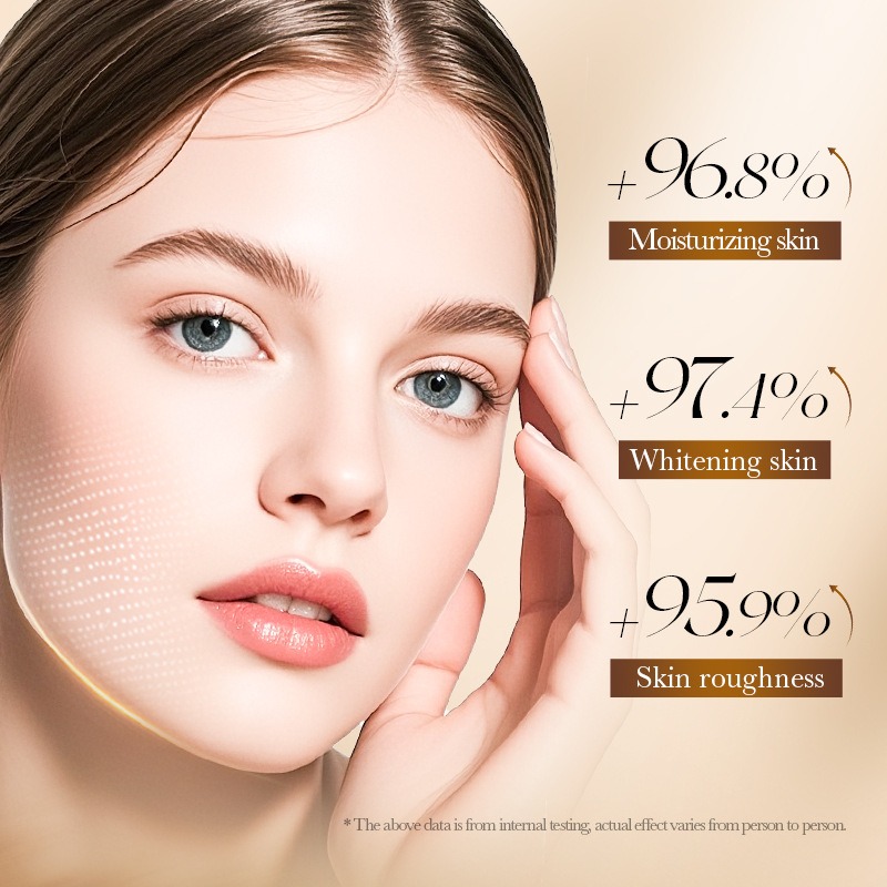 70% 米保湿アンチエイジングスキンケア 6個/セット -  - Luxury Skincare Set のレビューと価格